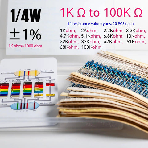 0.25W Metal Film Resistor Kit With 14 Values And 280 Pieces From 1K To 100K Ohms Tolerance 1 Percent Includes Paper Tape And Color Code Card For Easy Sorting DIY Electronics Prototyping And PCB Projects, showing labeled paper tape and color code card.