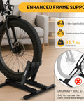 Rock Solid Indoor Bike Stand For 20 To 29 Inch E-Bikes, Road, Mountain And Fat Tire Bikes Up To 4.0 Inches displayed with bike