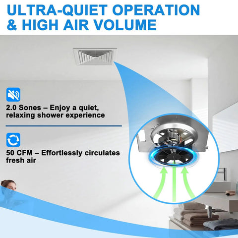 Upgrade Bath Fan Motor Assembly For 763RL B Series Replacement, 120V, 3000 RPM, 50 CFM, 2.0 Sones operation in bathroom