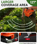 Person using Battery Powered Cordless Seed Spreader Handheld Power Spreader For Lawns And Gardens with 127° coverage in garden