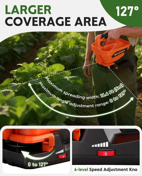 Person using Battery Powered Cordless Seed Spreader Handheld Power Spreader For Lawns And Gardens with 127° coverage in garden