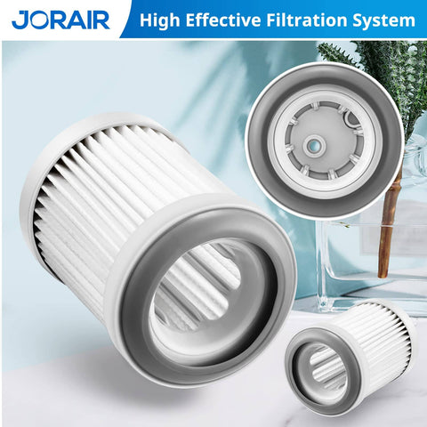 Replacement Vacuum Filter Kit For A10 A11 Hero Master S11 PWRHERO11 Cordless Vacuum Cleaners with HEPA filters in white