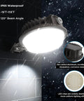 UL Certified 120W Dusk To Dawn Outdoor Light With 18000 Lumens 5700K Daylight IP65 Waterproof showing beam angle and temperature durability.