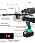 Close-up of Portable Electric Wire Threading Machine With Powerful 48V Lithium Battery showing features like rubber handle and gear switch.