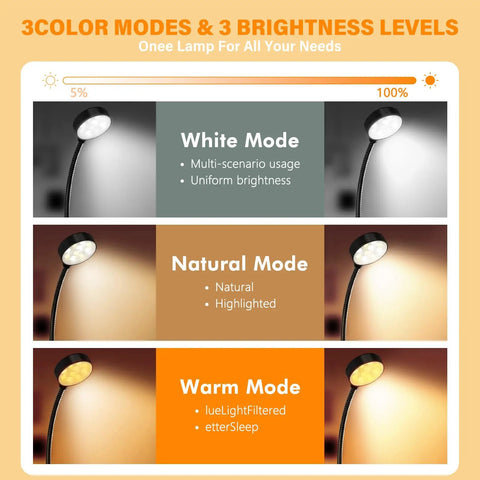 Image showing 3 color modes and 3 brightness levels of 2 Pack Rechargeable Clip On Book Light With 10 LEDs.