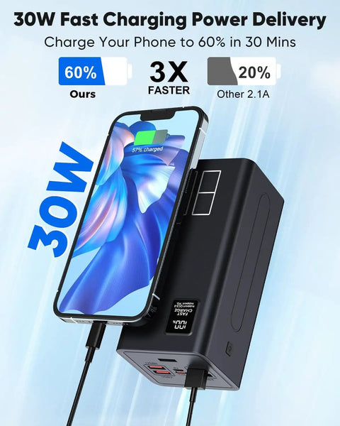Massive 80000mAh Portable Charger Power Bank With 30W PD USB C Fast Charging, shown charging a phone with LED display