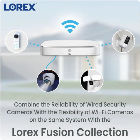 Diagram of Lorex Fusion Collection showing connection between wired and Wi-Fi cameras, with central hub illustration.