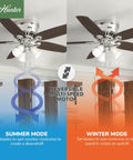 52 Inch Indoor Ceiling Fan With LED Lights For Cozy Bedroom Living Room Or Kitchen Low Profile Flush Mount No Remote Five Blades Brushed Nickel Finish Pull Chain Easy Setup And Bright Energy Efficient Lighting showing reversible motor for seasonal mode