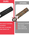 Comparison of Heat Plate Replacement Parts For Outdoor Gourmet And Royal Gourmet Gas Grills, showing new vs rusty version.
