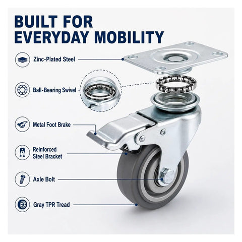 Set Of Four 3 Inch TPR Swivel Plate Casters With Dead Quiet Foot Brakes And Zero Drag Non Marking Rubber Tread For Smooth Home And Garage Mobility, featuring zinc-plated steel and ball-bearing swivel.