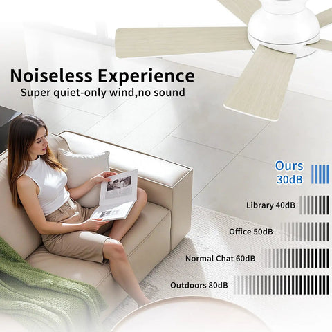 42 Inch White Ceiling Fan With LED Light Kit And Remote Low Profile Flush Mount Energy Efficient DC Motor above woman reading