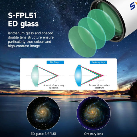 Image showing S-FPL51 ED glass assembly for 102mm F7 Refractor Telescope for Adults with Extra Low Dispersion Optics.