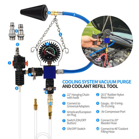 Heavy Duty 31 Piece Coolant Pressure Tester Kit With 23 Radiator Adapters And Blue Pump Gauge Vacuum Refill Tool with hoses and gauge.