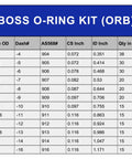 Hydraulic O Ring Kit With 12 Sizes For ORB Fittings SAE 900 Series Buna N 90 Durometer Hose Seals And Replacement Pack chart