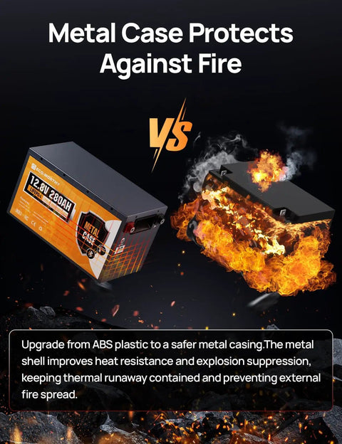 Comparison of Beefed Up 12V 280Ah LiFePO4 battery in metal case vs burning plastic case