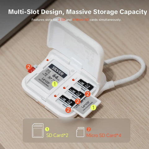 CreateMate Mini SD Card Reader Case With 6-Slot Storage And Ultra Fast 2-In-1 USB 3.1 Type-C Transfer, open view with cards