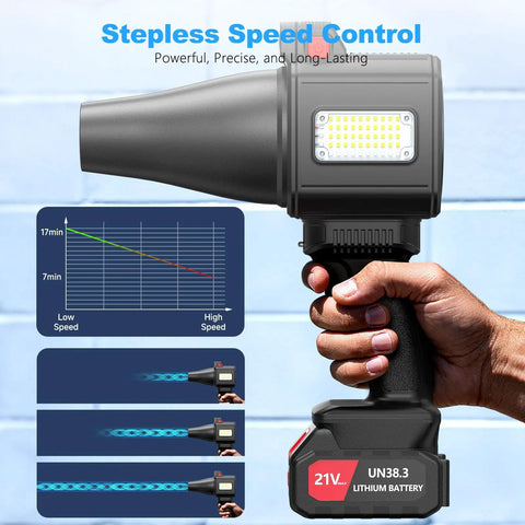 Cordless Brushless Leaf Blower With LED Work Light handheld, showing stepless speed control and battery indicator.