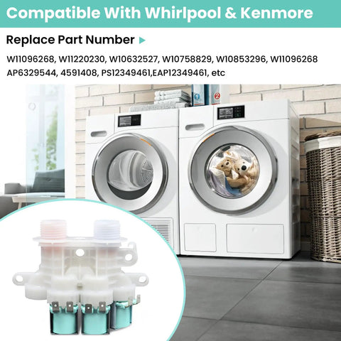Heavy Duty Washing Machine Water Inlet Valve 120V 60Hz Dual Port For Hot And Cold Water Control Plug And Play Direct Replacement For W10632527 W10758829 W10853296 W11096268 W11220230 with washing machines in the background.