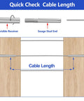 Diagram showing installation of 40 Pack Stainless Steel Invisible Receiver And Swage Stud End Fittings For Three Sixteenths Inch Cable Railing