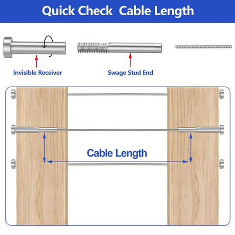 Diagram showing installation of 40 Pack Stainless Steel Invisible Receiver And Swage Stud End Fittings For Three Sixteenths Inch Cable Railing
