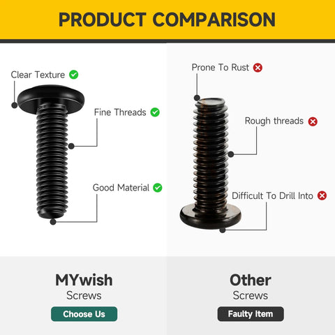 Product comparison of MYwish screws with clear texture and fine threads versus other screws with rough threads and rust issues.