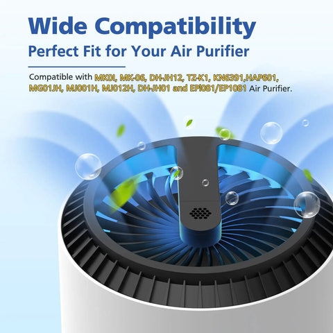 2 Pack 4-in-1 HEPA Replacement Filter for Air Purifiers Compatible With MK0I MK0b TZ-K1 MJ001H MJ012H Models Easy Swap