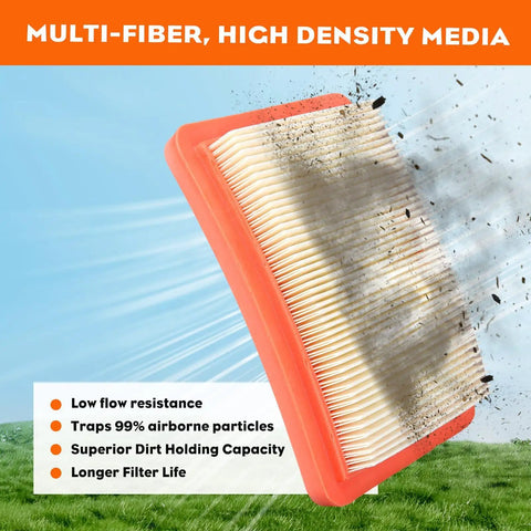 Beefy 3 Pack Air Filter Replacement For Honda GCV Engines GCV160 And GCV190, highlighting multi-fiber media, trapping particles.