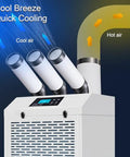 Heavy Duty Portable Air Conditioner With Three Slick Adjustable Nozzles For Workshops And Warehouses Featuring No Sweat Digital Remote Quick Chill Compressor Temp Fan Speed And Timer, showing cool air flow.