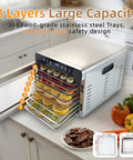 Pro Built 1000W Food Dehydrator With 8 Durable Stainless Steel Trays Plus Quick Setup Timer with various fruits and beef jerky displayed.