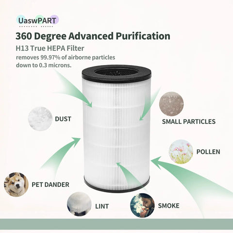 Replacement True HEPA Filter For AP-T30 And AP-PET35 Series Air Purifiers with 360-degree filtration against dust and pollen