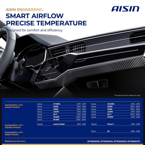 Interior dashboard displaying climate control vent for main HVAC air door actuator replacement compatible models list.