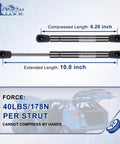 Two 10 Inch Gas Strut Lift Supports 40Lbs 178N Pair For Truck Boat RV Cabinet Door Toolbox Sentry Safe Lid