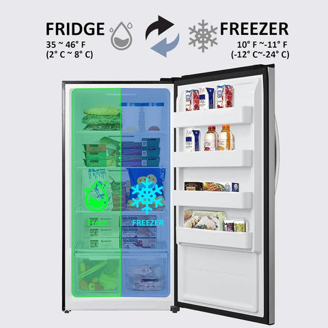 Beefy Upright Freezer With 17 Cubic Feet Capacity And Convertible Fridge Mode Featuring Frost Free Operation Plus Sleek Stainless Steel Exterior shows fridge and freezer sections with temperature indicators.