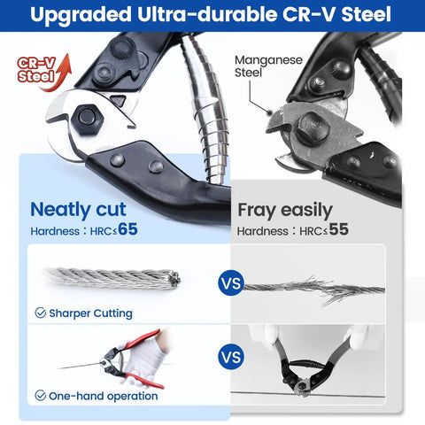 Heavy Duty Two Pack Cable Cutter Built Damn Tough To Slice Through Five Thirty Second Wire Rope And Steel Cables With Killer Leverage and Knockout Grip for Industrial Fencing, featuring CR-V steel.