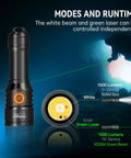 Diagram showing Two In One Scuba Diving Light with 1500 Lumen White Beam and Green Signal for night dives; rechargeable underwater flashlight.
