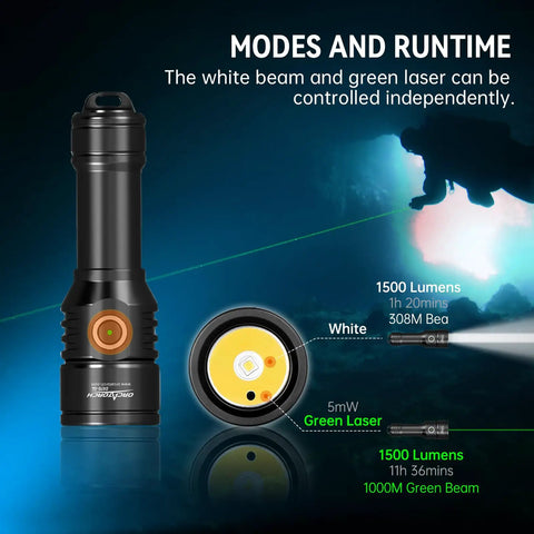 Diagram showing Two In One Scuba Diving Light with 1500 Lumen White Beam and Green Signal for night dives; rechargeable underwater flashlight.