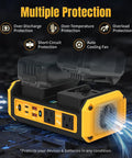 Dual Battery Pure Sine Wave Power Inverter For 20V Dewalt Batteries Auto Switch DC 20V To 120V 140W USB C PD 600 Lumen LED Light