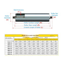 Heavy Duty Slick Stainless Steel Conveyor Roller Idler With Tight Roll Action And Custom Length Options For Fence Mower DIY Setups And Belt Systems That Glide Smooth On Any Rig dimensions and specifications diagram