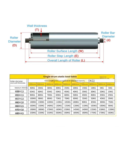 Heavy Duty Slick Stainless Steel Conveyor Roller Idler With Tight Roll Action And Custom Length Options For Fence Mower DIY Setups And Belt Systems That Glide Smooth On Any Rig dimensions and specifications diagram