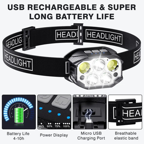 Rechargeable Headlamp 2 Pack Ultra Bright 1200 Lumen LED Waterproof Motion Sensor with power display and USB charging port