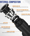 Illustration of internal components of Dope Pneumatic Quick Connect Fittings Kit, showing release cap, ring set, and body structure.