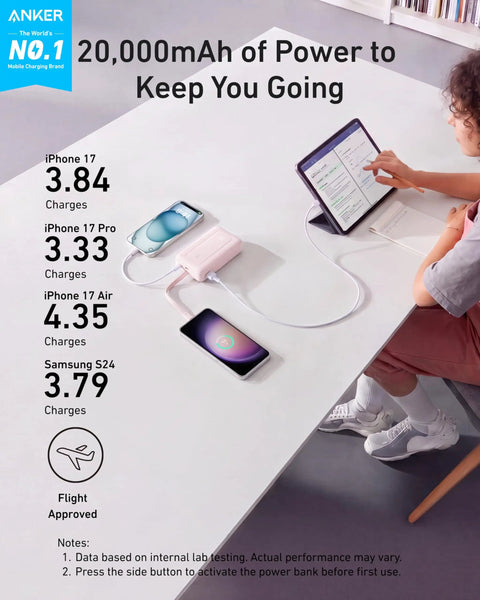 Road Ready 20000 Mah Portable Power Bank With Built In Usb C Port And 30 Watt Quick Charge connected to devices on a tabletop.