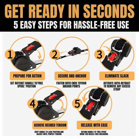 5 steps for using Beefy Heavy Duty Retractable Ratchet Straps 1 Inch By 12 Feet With 1760 Lbs Break Strength Cargo Securing System