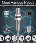 M5 Inductive Proximity Sensor Shielded Type LJ5A3 integration with industrial interfaces like relay, microcontroller, PLC.