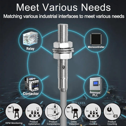 M5 Inductive Proximity Sensor Shielded Type LJ5A3 integration with industrial interfaces like relay, microcontroller, PLC.