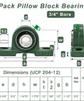 8-pack green self-aligning pillow block bearing with 3/4 inch bore, cast-iron housing, visible inner bearing.