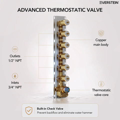 Luxury Ceiling Mount Shower System With Integrated Bluetooth Music Player And Brushed Gold Rainfall Panel For A Fast Bathroom Makeover That Drops Serious Spa Vibes Daily, featuring advanced thermostatic valve, copper body.