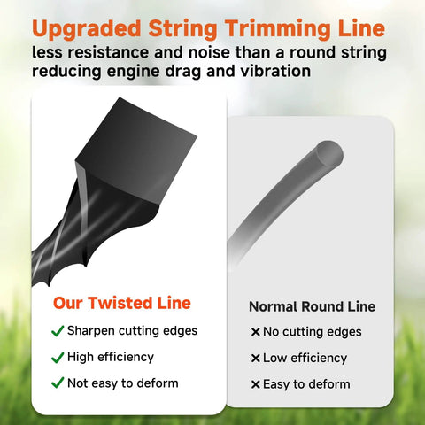 Comparison of twisted string line and round line for 2.8 Lb Spool Twisted Trimmer Line 0.095 Inch, 885 Feet, Heavy Duty Weed Eater String For Echo Black Diamond Trimmers And Ego Grass Cutters, Durable Nylon Core, Part No 330095073