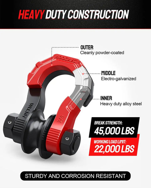 Three Quarters Inch D Ring Shackles With Snatch Block For Off Road Recovery And Heavy Duty Towing 45,000 Lbs Capacity Boosting Winch Power By Redirecting Load And Reducing Heat, powder-coated shackle