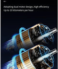 Illustration of dual motor design for Dope RC Boat With 2.4G Remote Control And 1 To 390 Scale Twin Engine Battleship Watercraft